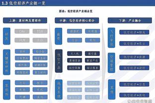 闵鹿蕾总结：最后6分钟我们换人换错了 换其他外援效果可能会变样